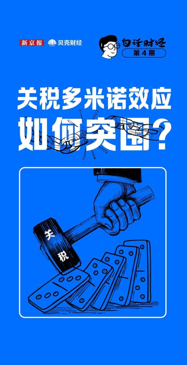 专业配资 白话财经④｜关税多米诺效应 中国如何突围？