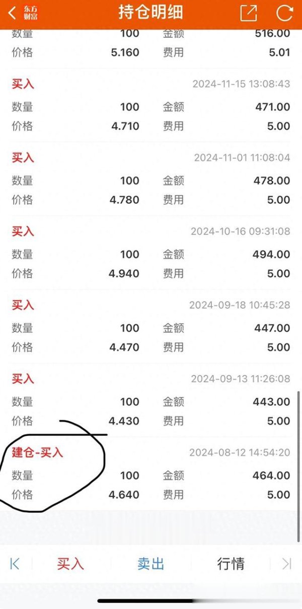 配资平台开户 坚持攒股收息: 拉开人生财富差距的底层逻辑